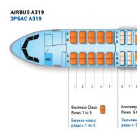 Схема салона и лучшие места Аirbus А319 S7 Аirlines Сколько мест в аэробусе 319